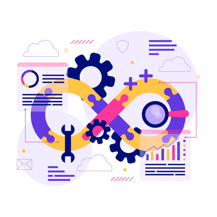DevOps 2
