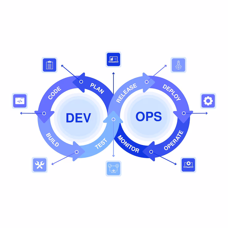 DevOps 5
